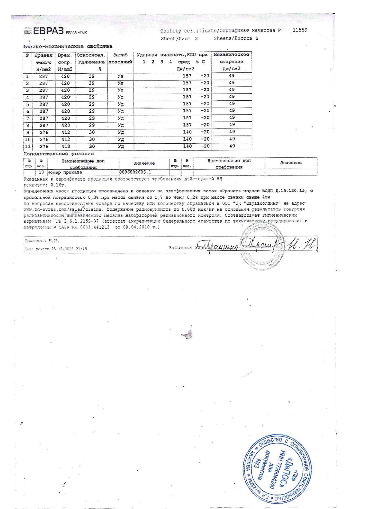 Швеллер_20у (2)